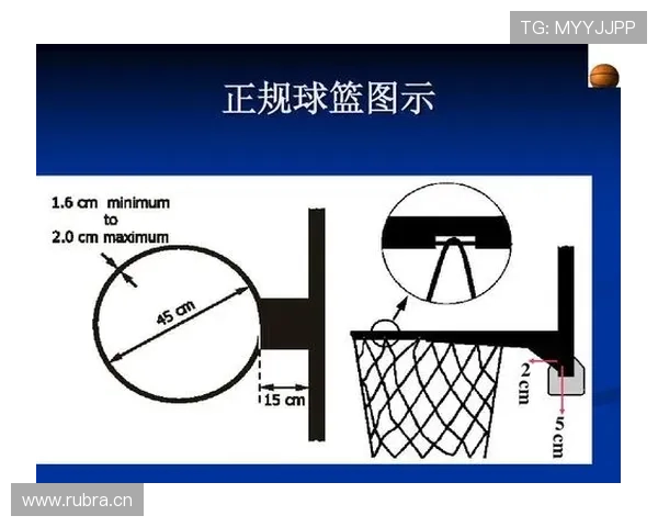 篮球卡位犯规规则解析：如何正确判断球员位置关系