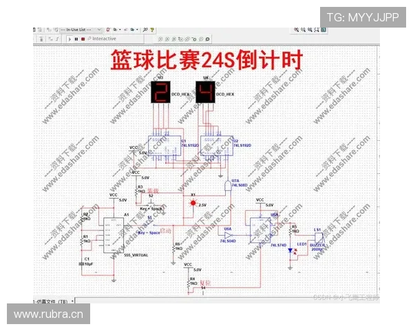 篮球计时规则解析：24秒、8秒和回场违例如何判定？